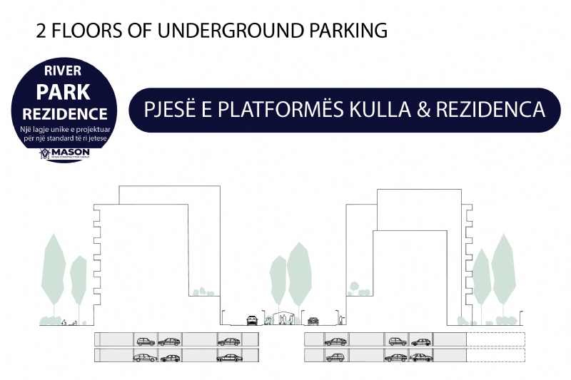 River Park Residence, apartamente premium për një jetesë të menduar mirë, sepse garancia është zhvilluesi dhe investitori Mason - Inter Construction Group.